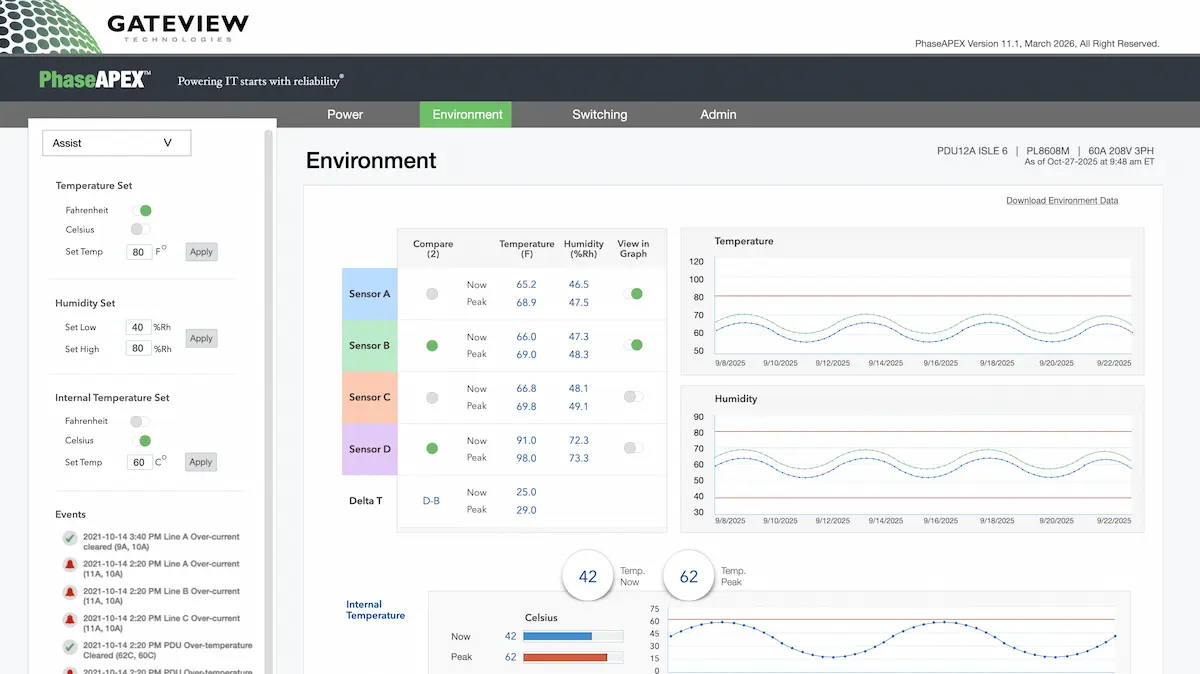 PhaseApex Environment Image